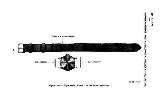 Strapping on History: The Rise of NATO Watch Straps