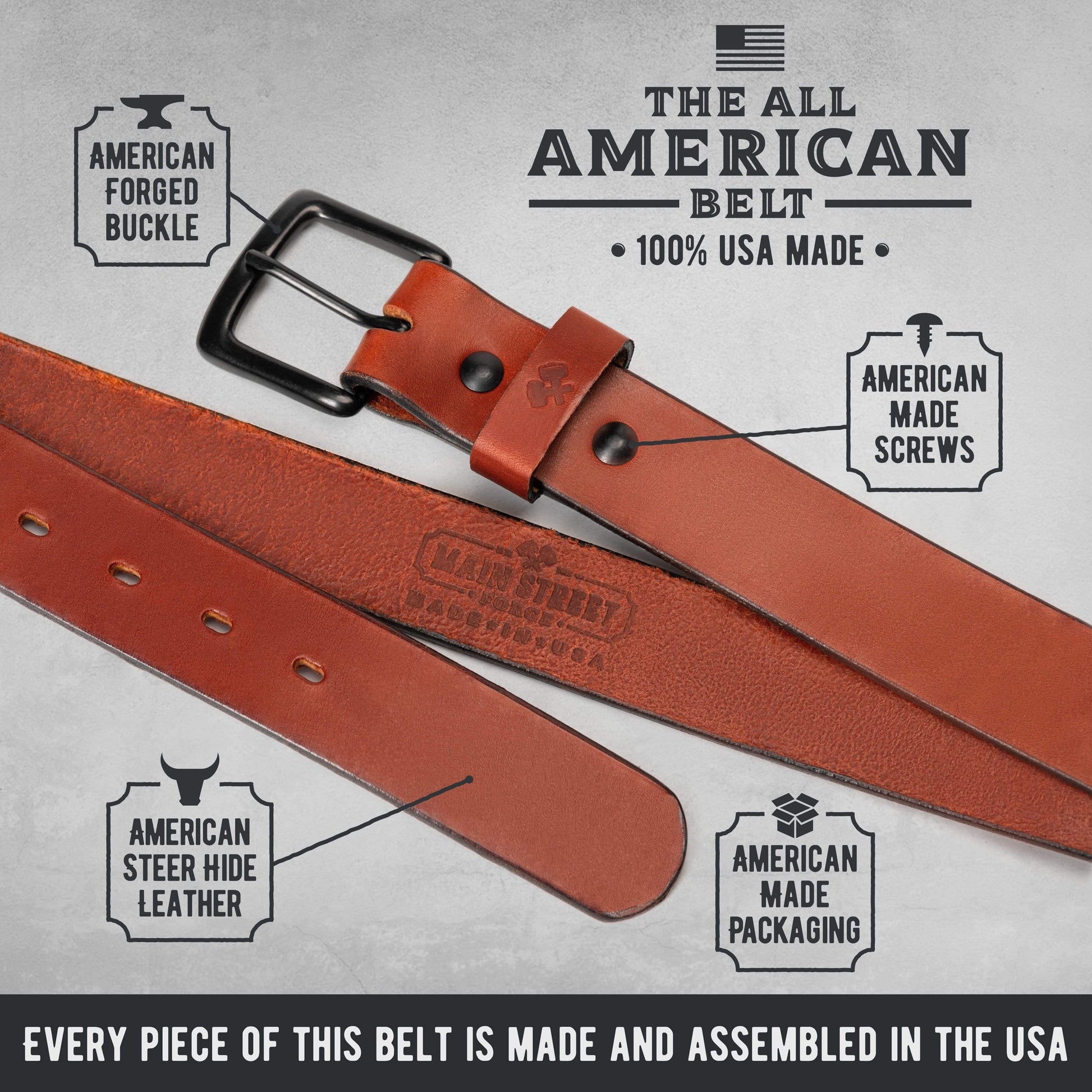 The All American Belt by Main Street Forge