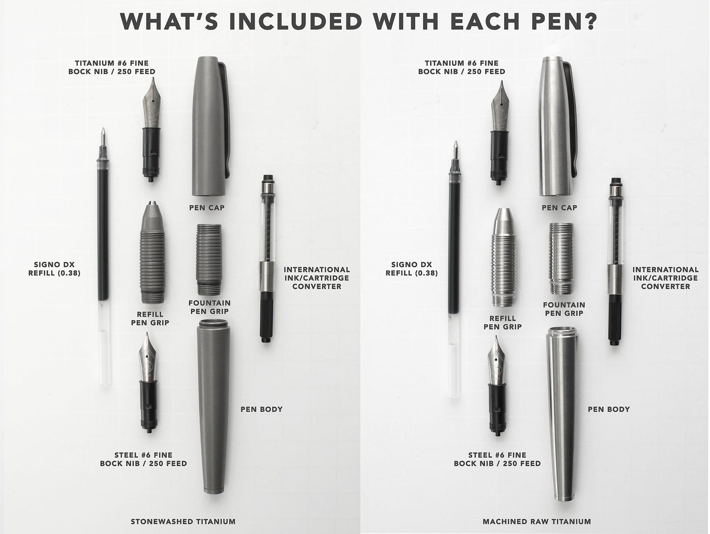 Ti Ultra Pen by Big Idea Design LLC