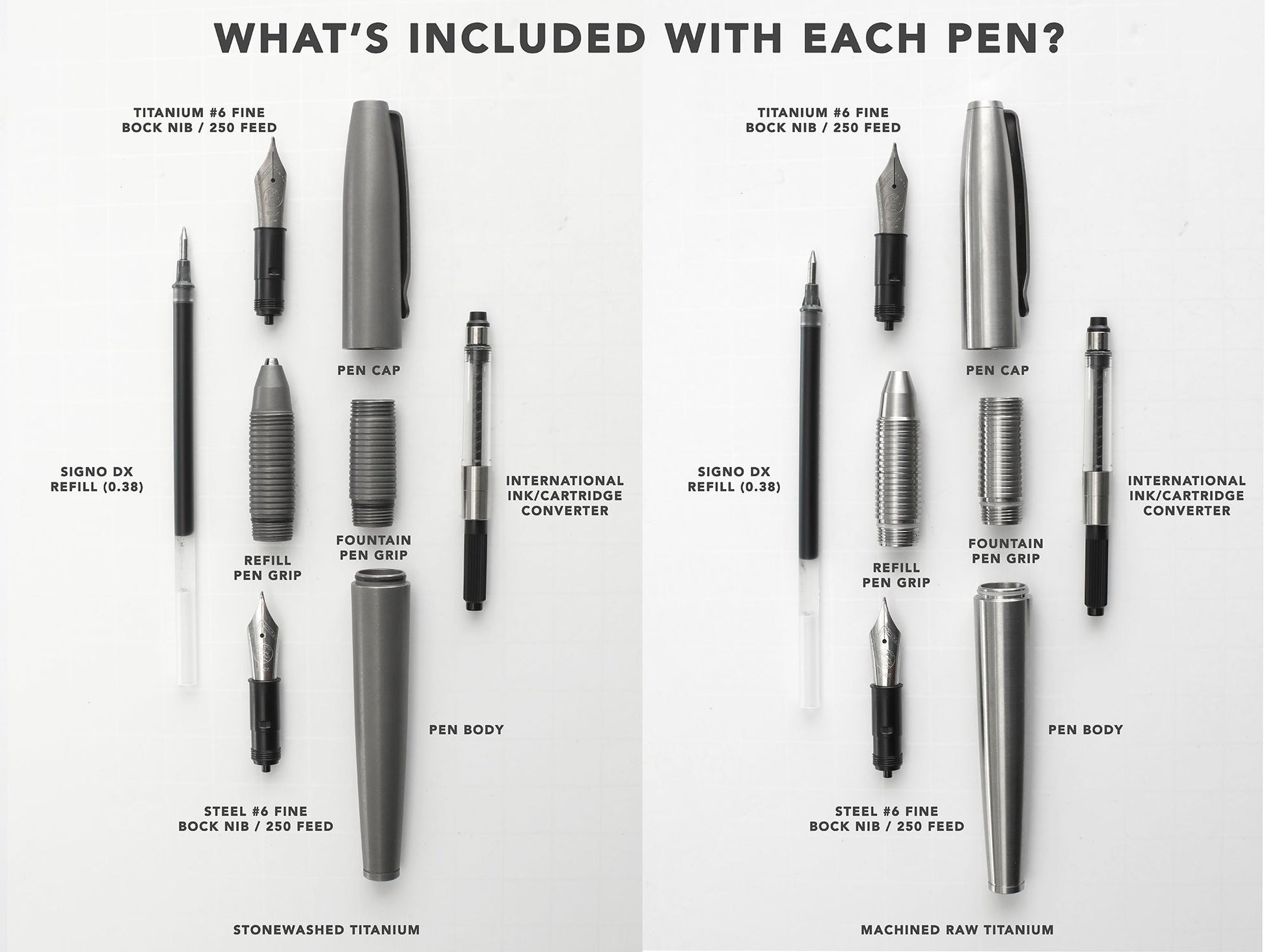 Ti Ultra Pen by Big Idea Design LLC