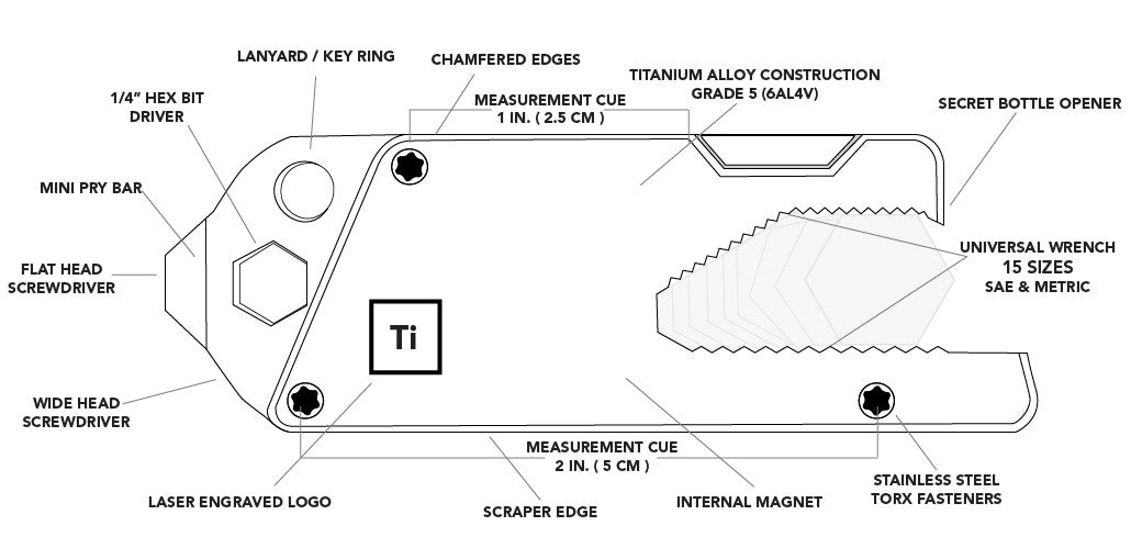 Titanium Pocket Tool by Big Idea Design LLC